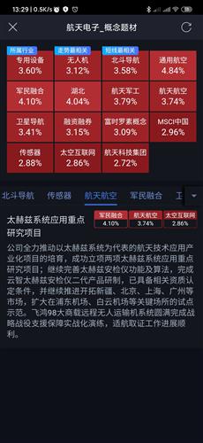 航天電子 聚焦大飛機等核心概念，鑄就航天科技硬實力